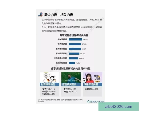 世界杯体育竞猜分析：洞察赛事走势与战术策略预测
