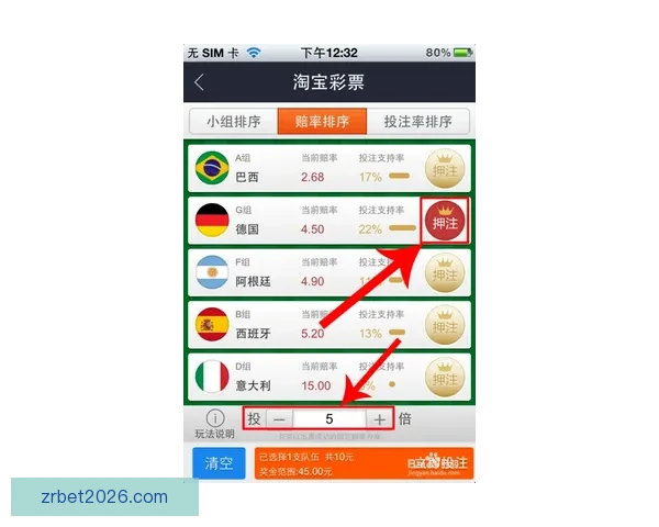 世界杯竞猜赔率深度解析及热门比赛胜负预测全指南
